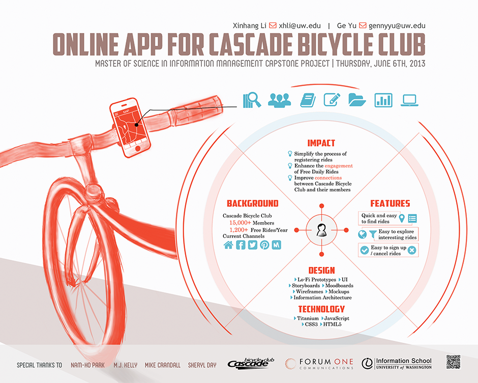 cascade bicycle club rides Sidney Sparkman